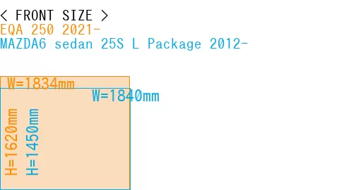 #EQA 250 2021- + MAZDA6 sedan 25S 
L Package 2012-